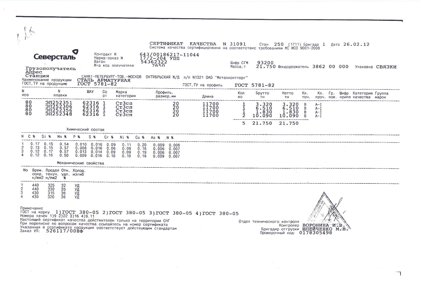 Сертификат на арматуру 20 класса А1 ст3сп от 2012-02